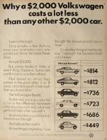 Vintage VW/BEETLE Ads